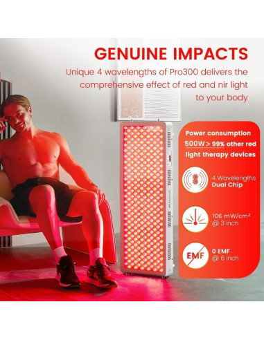 Panel de Luz Roja Bestqool Pro300 300 LEDs Alivio Dolor