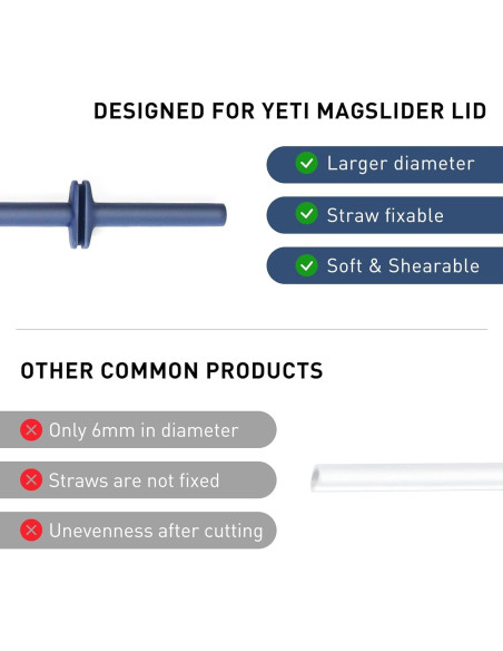 Set de Popotes de Silicona MOVOLIVI para Yeti Magslider 2PCS