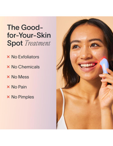 Dispositivo de Cuidado Facial Solawave | Terapia Luz Roja y Azul