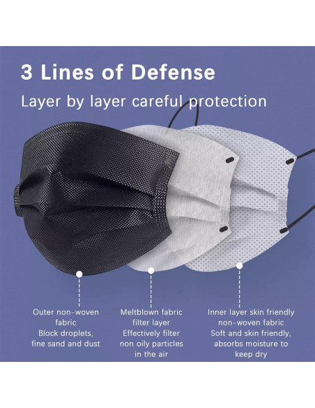 Mascarillas Desechables Negras MEESOUL 1000 PCS 3 Capas