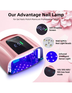Lámpara de Uñas LED UV QiFeikeji 96W Inalámbrica Rosa 2