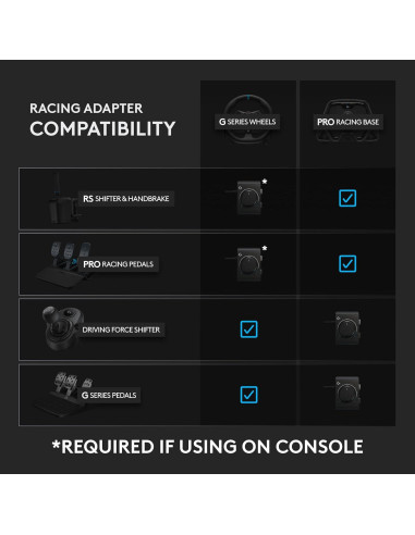 Adaptador de Carreras Logitech G para Xbox y PlayStation