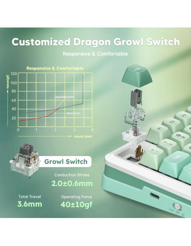 Teclado Mecánico Inalámbrico Redragon K681 RGB 75%