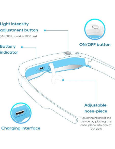 Gafas de Terapia de Luz VanBoLon 12.7x20.3cm Brillo Ajustable