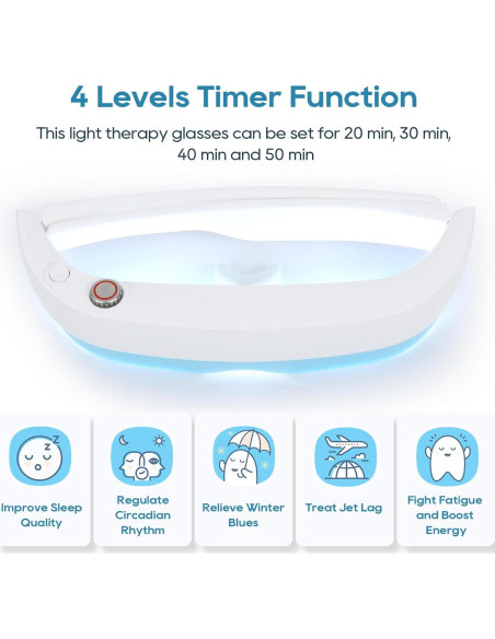 Gafas de Terapia de Luz VanBoLon 12.7x20.3cm Brillo Ajustable
