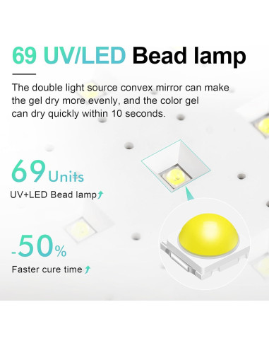 Lámpara UV LED L'UGX 72W para Uñas con Almohadilla