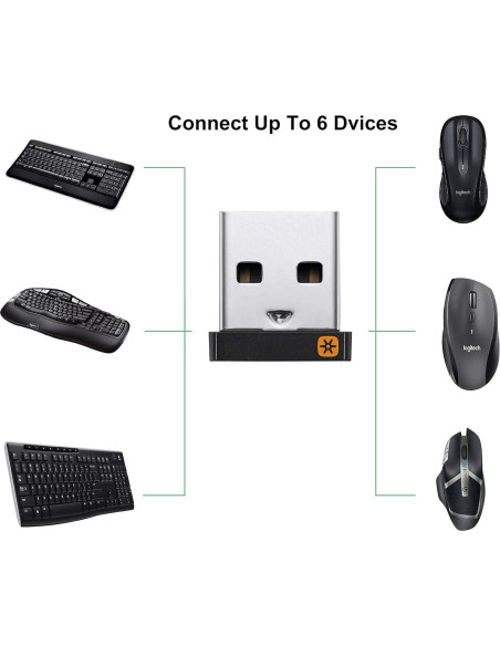 Receptor Unificado USB Logitech - Paquete de 2 Adaptadores