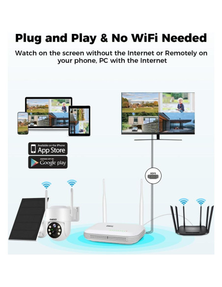 Cámara de Seguridad Solar GAIEXCE 4MP Inalámbrica 360