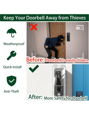 Soporte de timbre de video Groword antirrobo 14x5.5 cm