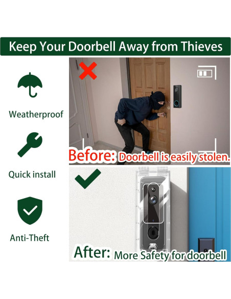 Soporte de timbre de video Groword antirrobo 14x5.5 cm