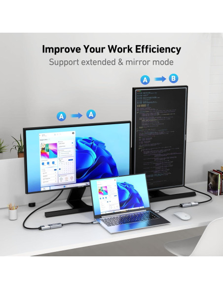 Adaptador BENFEI USB-C a HDMI 4K 60Hz Compatible iPhone 15