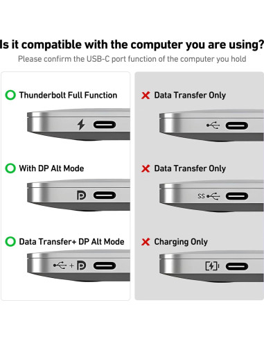Adaptador BENFEI USB-C a HDMI 4K 60Hz Compatible iPhone 15