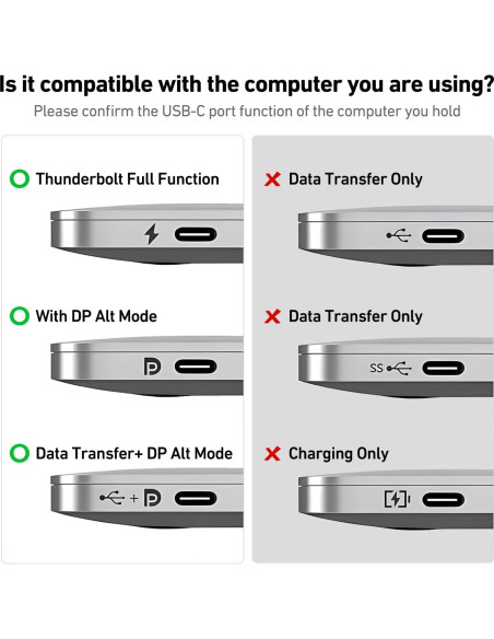 Adaptador BENFEI USB-C a HDMI 4K 60Hz Compatible iPhone 15
