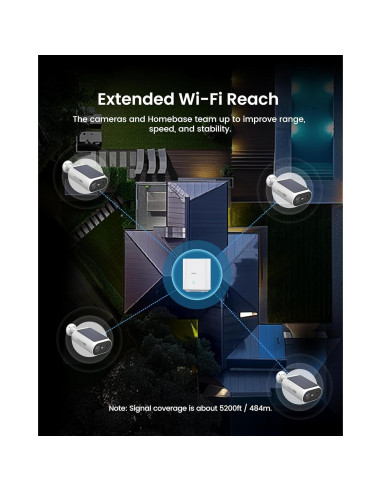 Cámaras de Seguridad Solar AOSU Kit 2 Cámaras 2K WiFi