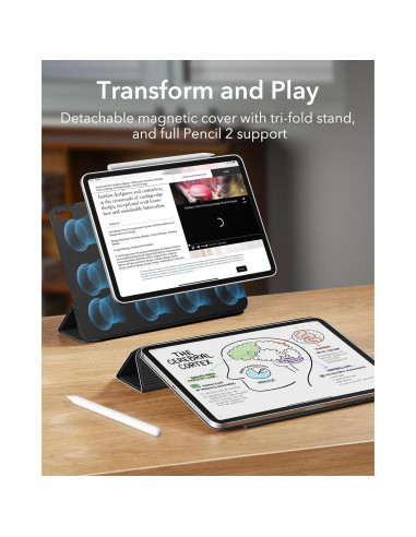 Funda ESR para iPad Air 11" M3/M2 2024/2025, magnética