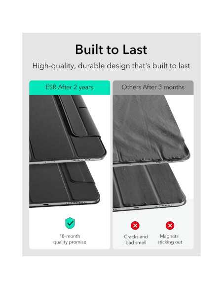 Funda ESR para iPad Air 11" M3/M2 2024/2025, magnética