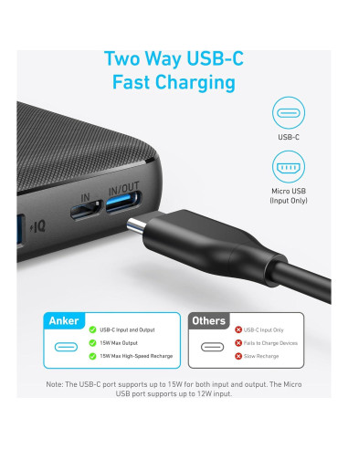 Anker Power Bank 10,000mAh USB-C Carga Rápida Negro - Paquete de 2