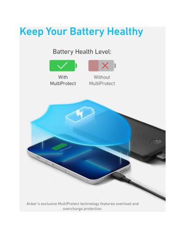 Anker Power Bank 10,000mAh USB-C Carga Rápida Negro - Paquete de 2