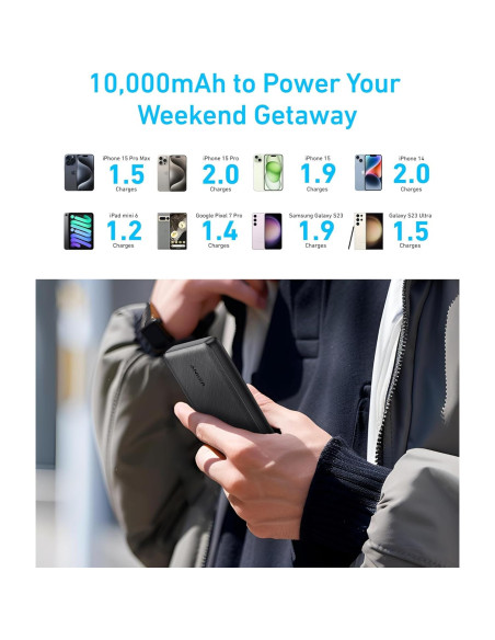 Anker Power Bank 10,000mAh USB-C Carga Rápida Negro - Paquete de 2