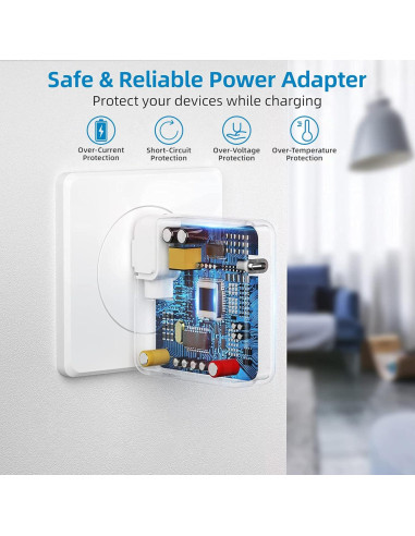 Cargador USB C 118W Furgor para MacBook Pro y Air