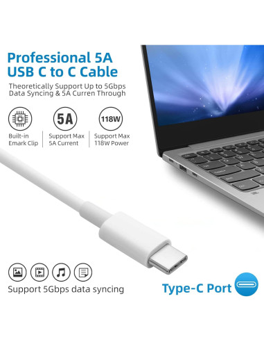 Cargador USB C 118W Furgor para MacBook Pro y Air