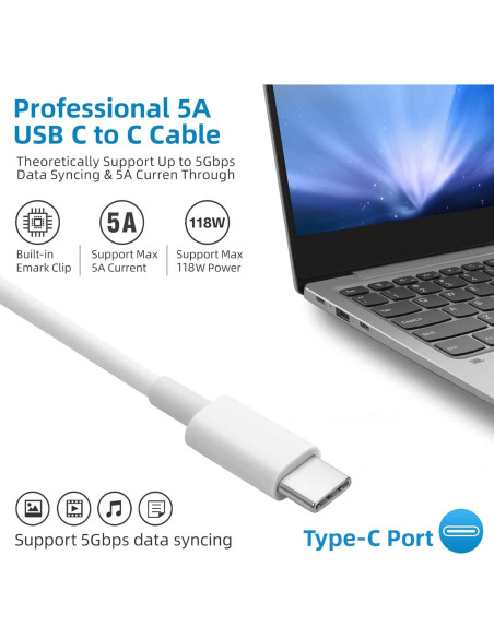 Cargador USB C 118W Furgor para MacBook Pro y Air
