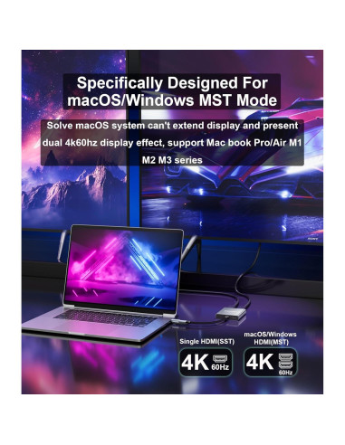 Adaptador USB C a Doble HDMI SWITCHFLUX 4K 60Hz Mac/Windows