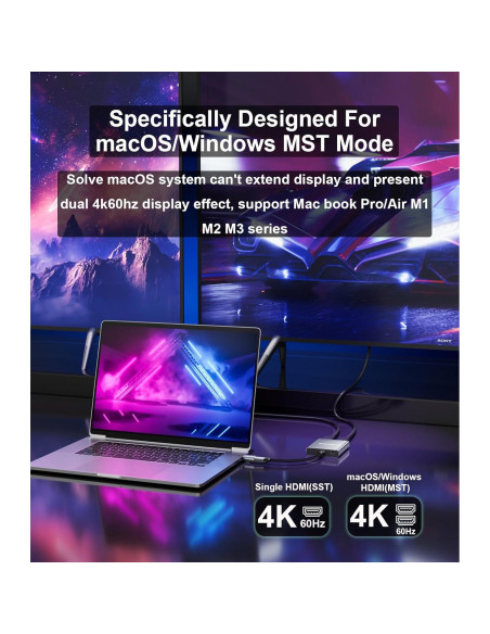 Adaptador USB C a Doble HDMI SWITCHFLUX 4K 60Hz Mac/Windows
