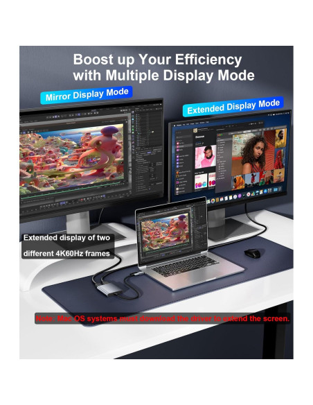 Adaptador USB C a Doble HDMI SWITCHFLUX 4K 60Hz Mac/Windows