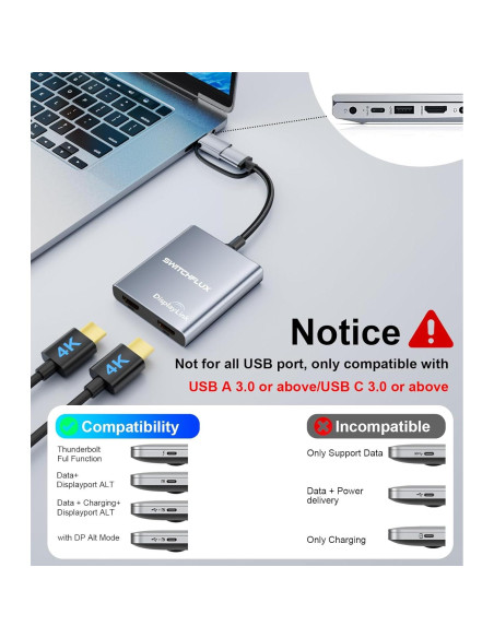 Adaptador USB C a Doble HDMI SWITCHFLUX 4K 60Hz Mac/Windows