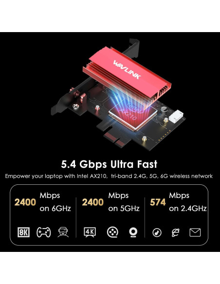 Tarjeta de Red WAVLINK WiFi 6E AX5400M PCIe Bluetooth 5.3