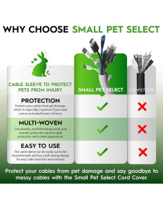 Cubierta de Cable Small Pet Select 3,05m Blanca - Protector Duradero 2