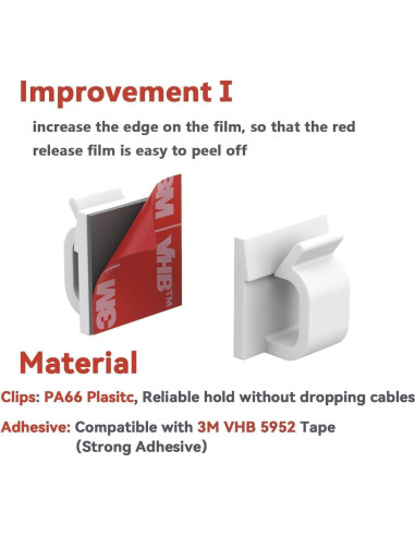 Clips para Cables Yocice 40pcs Adhesivos Fuertes Blanco