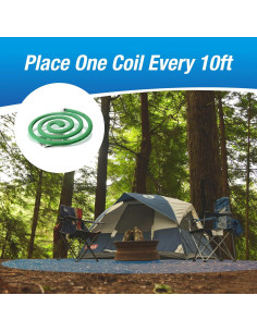 Bobinas Repelentes de Mosquitos PIC II - Caja de 10 Unidades 2