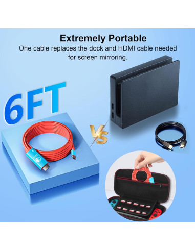 Dock para Nintendo Switch Dnkeaur USB C a HDMI 4K