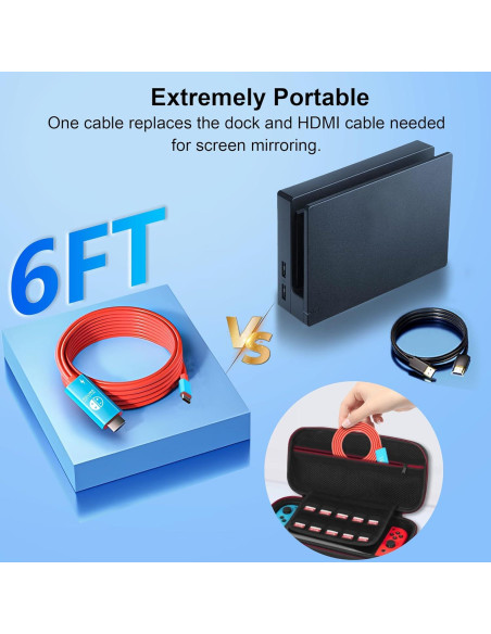 Dock para Nintendo Switch Dnkeaur USB C a HDMI 4K