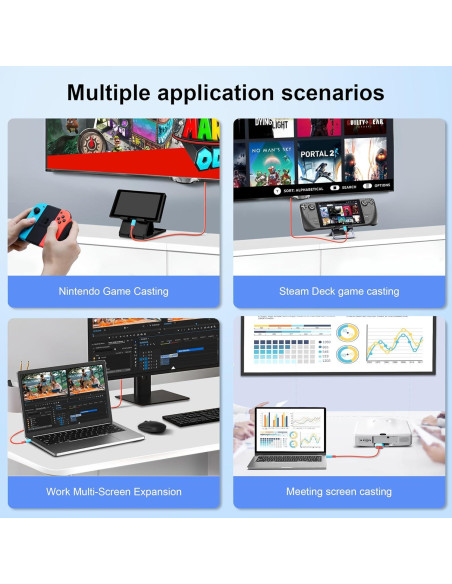 Dock para Nintendo Switch Dnkeaur USB C a HDMI 4K