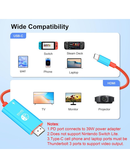 Dock para Nintendo Switch Dnkeaur USB C a HDMI 4K