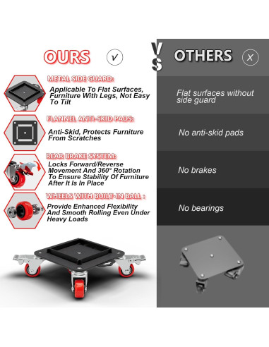 Carretilla de Muebles MYUEA 5 Ruedas 1498 kg con Freno