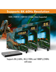 Switch HDMI 4K 120Hz J-Tech Digital 4 en 1 Automático 2