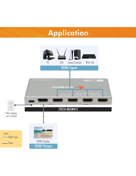Switch HDMI 4K 120Hz J-Tech Digital 4 en 1 Automático Switch HDMI 4K 120Hz J-Tech Digital 4 en 1 Automático