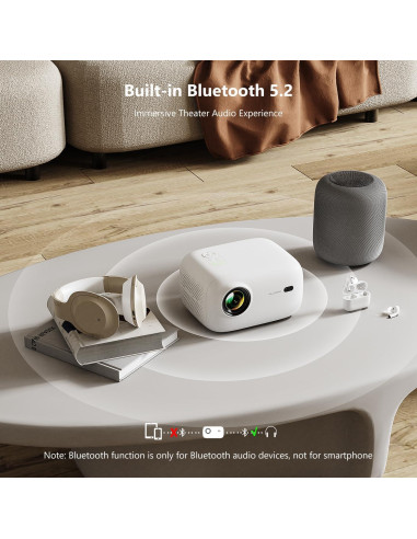 Proyector Mini ALLIWAVA PR550 4K 18000 Lúmenes WiFi