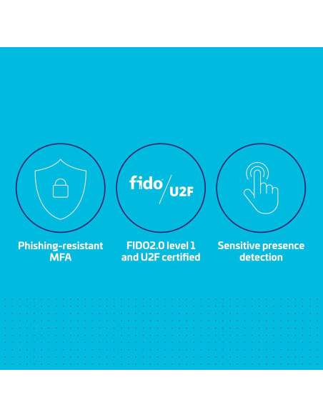 Llave de Seguridad Thales SafeNet eToken FIDO2 USB-A