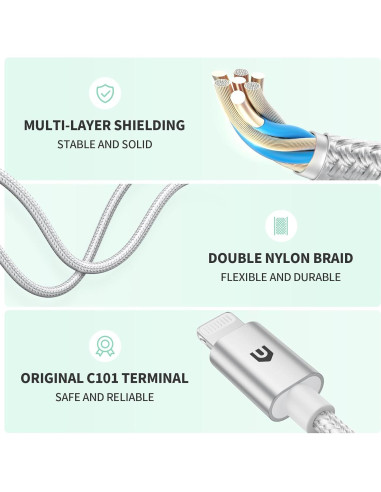 Adaptador de Auriculares UNBREAKcable Lightning a 3.5mm