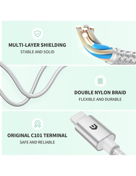 Adaptador de Auriculares UNBREAKcable Lightning a 3.5mm