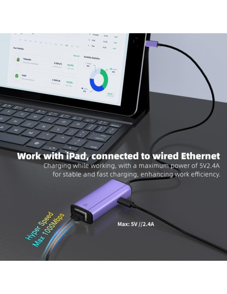 Adaptador Lightning a Ethernet Sunshot 2 en 1 RJ45 50 cm