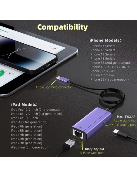 Adaptador Lightning a Ethernet Sunshot 2 en 1 RJ45 50 cm