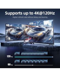 Switch HDMI 2.1 llano 8K 4K@120Hz Selector Aluminio 2