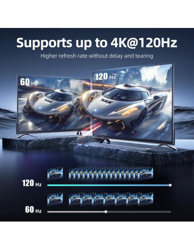 Switch HDMI 2.1 llano 8K 4K@120Hz Selector Aluminio