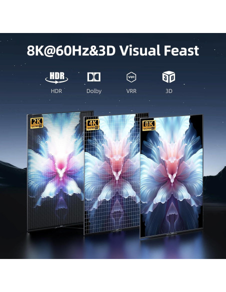 Switch HDMI 2.1 llano 8K 4K@120Hz Selector Aluminio